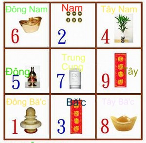 phong-thuy-2011